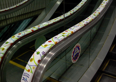 Different Sign Different Sign